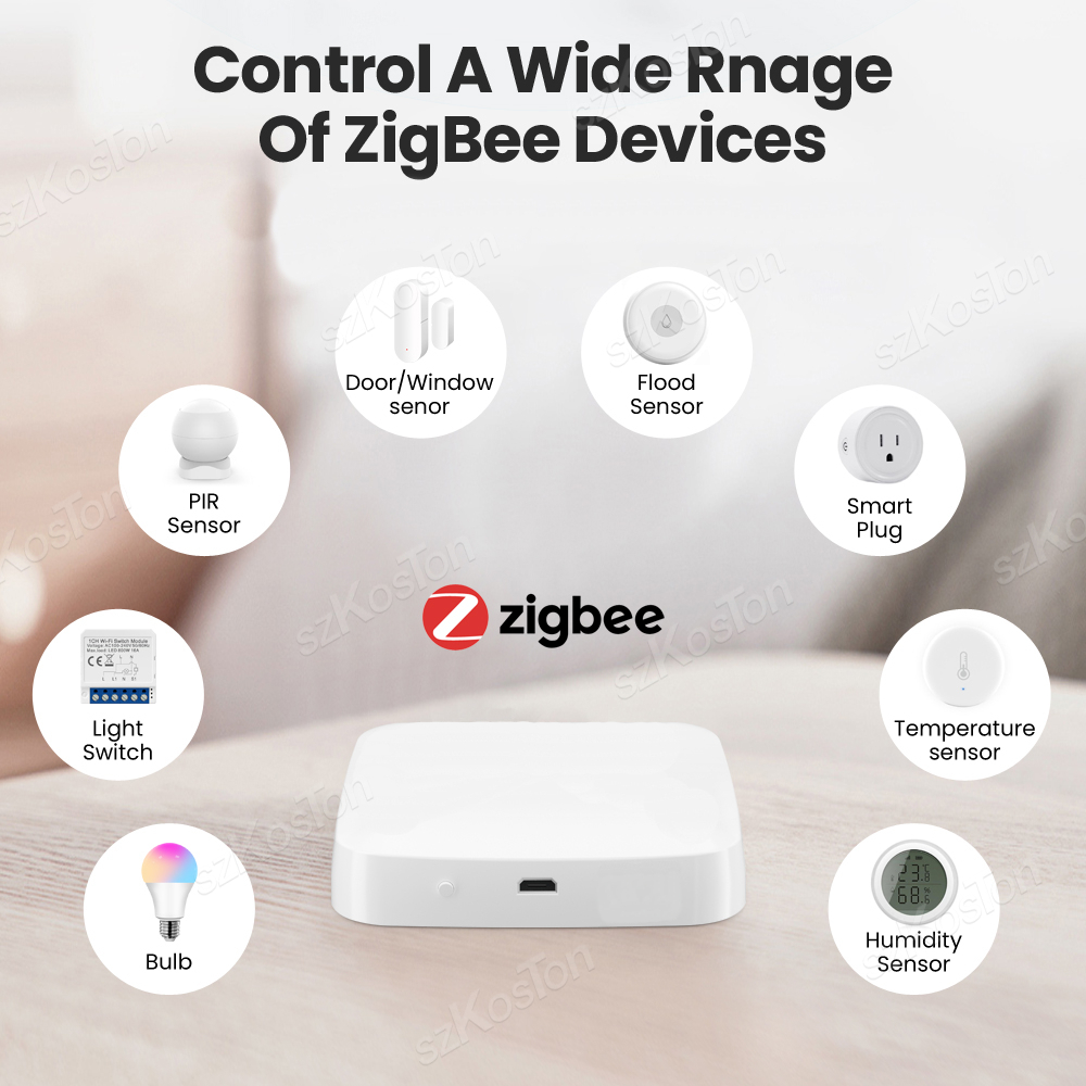 Tuya Smart Life Multi-mode Gat - огляд і ціна Smart Home Living