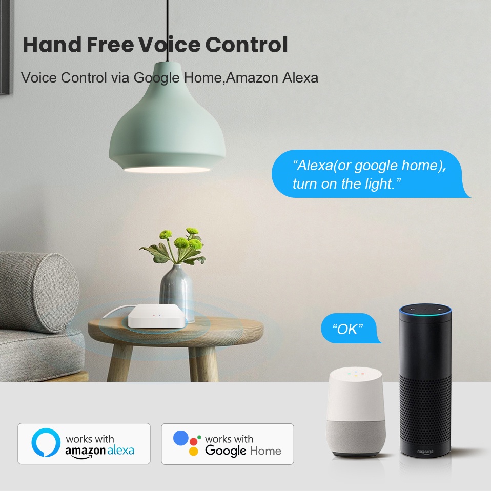 Tuya Smart Life Multi-mode Gat - огляд і ціна Smart Home Living