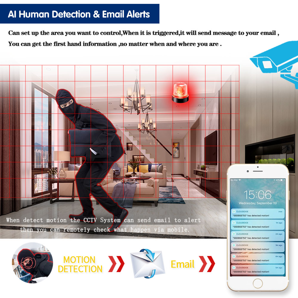 Face Human Detection WIFI P2P  - огляд і ціна Smart Home Microsoft