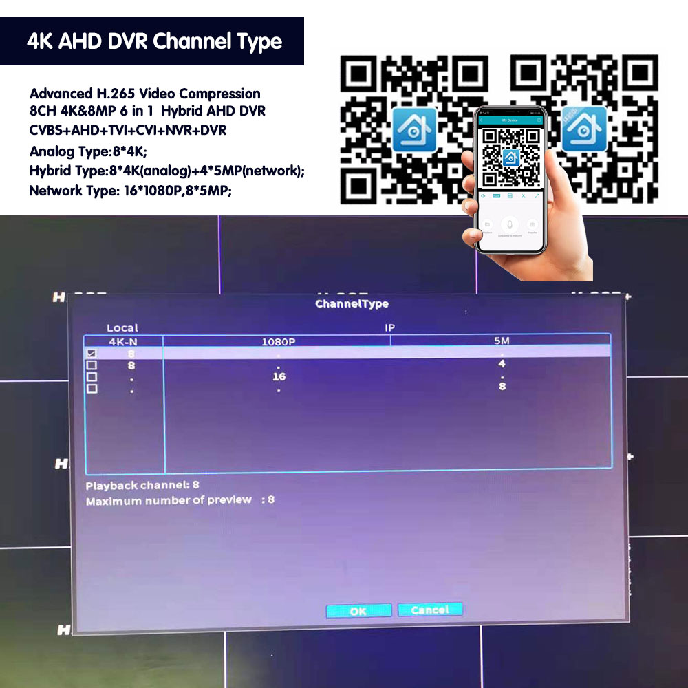 Face Human Detection WIFI P2P  - огляд і ціна Smart Home Microsoft