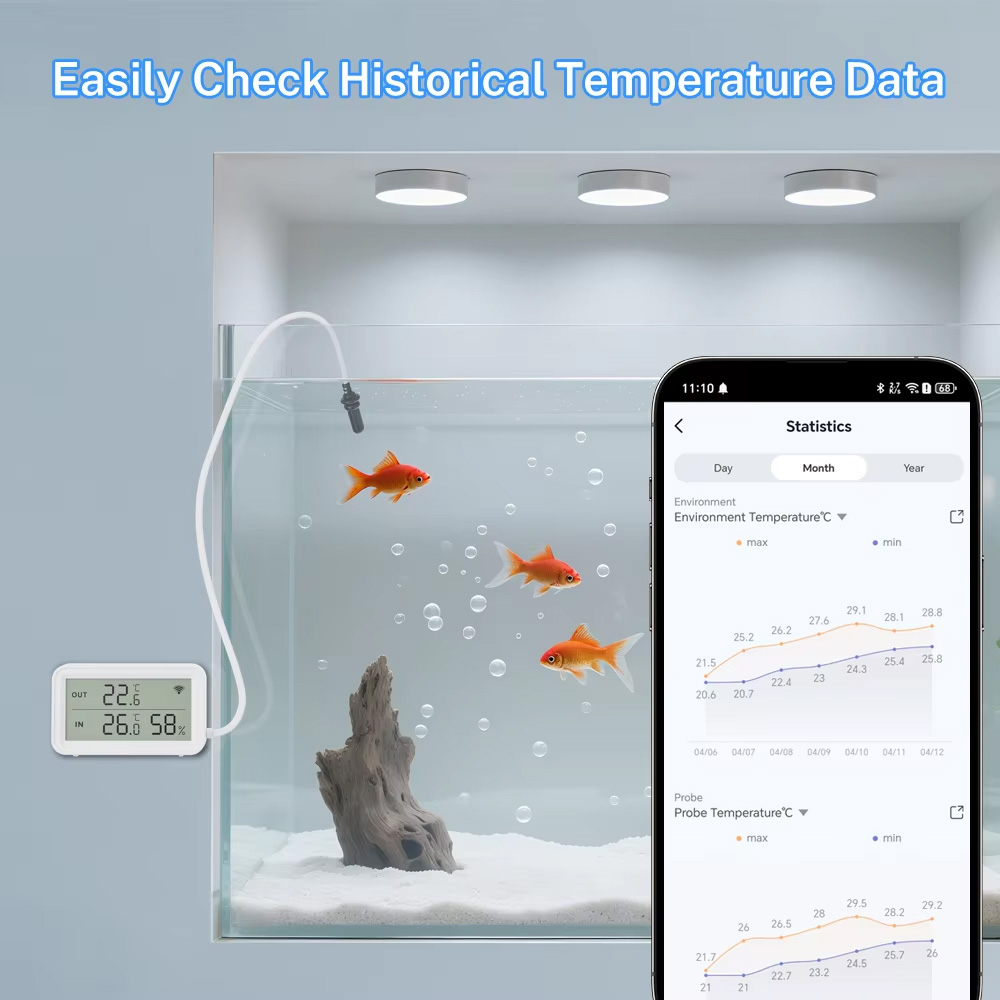 External Waterproof Probe Temp - огляд і ціна Temperature Sensor