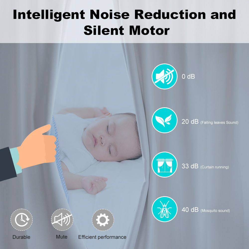 Smart Life Zigbee/WIFI Electri - огляд і ціна Smart Home Blinds