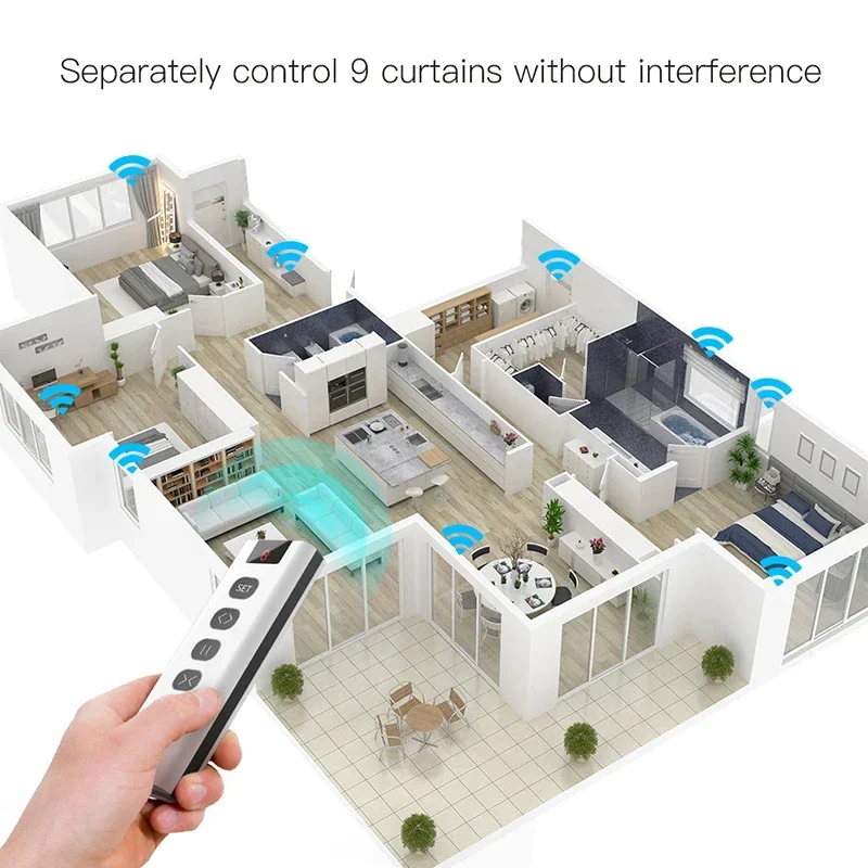 9 /1 Channel RF433 Remote Cont - огляд і ціна Smart Home Blinds