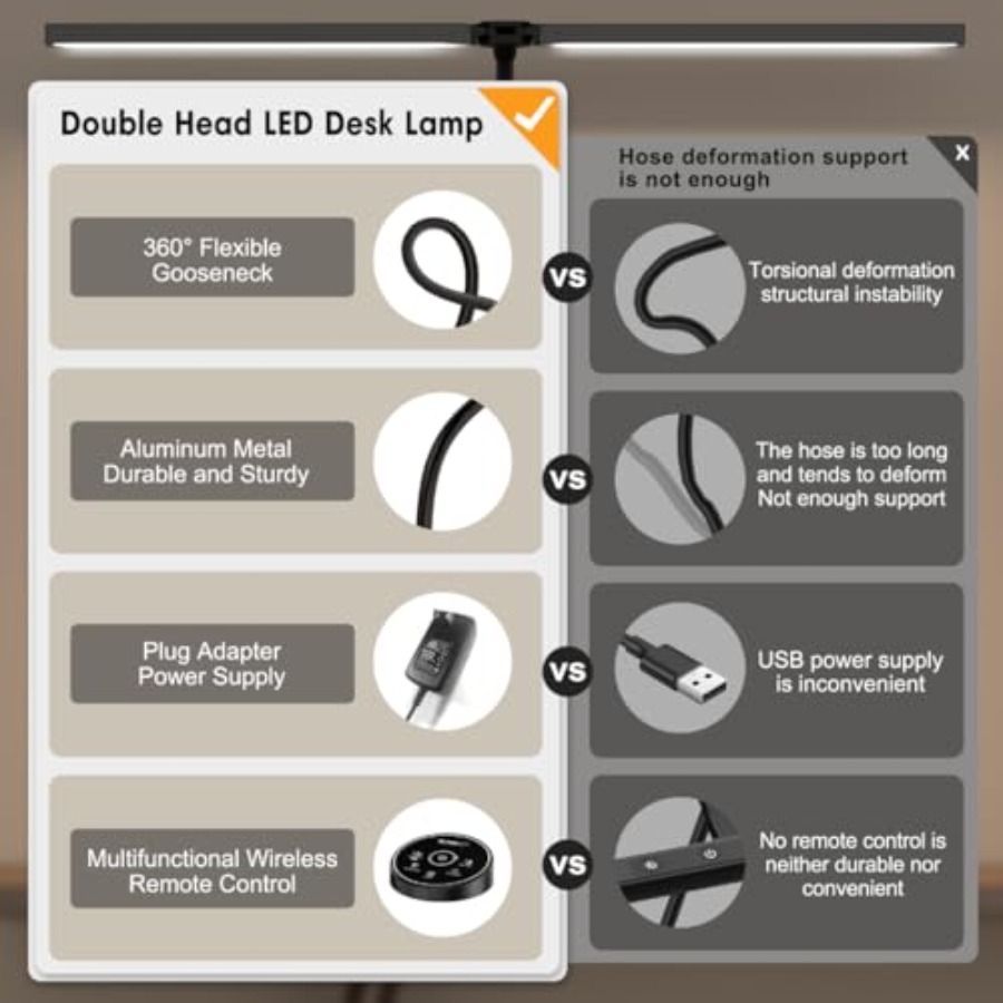 Led Desk Lamp for Office Home  - огляд і ціна Smart Home Lighting
