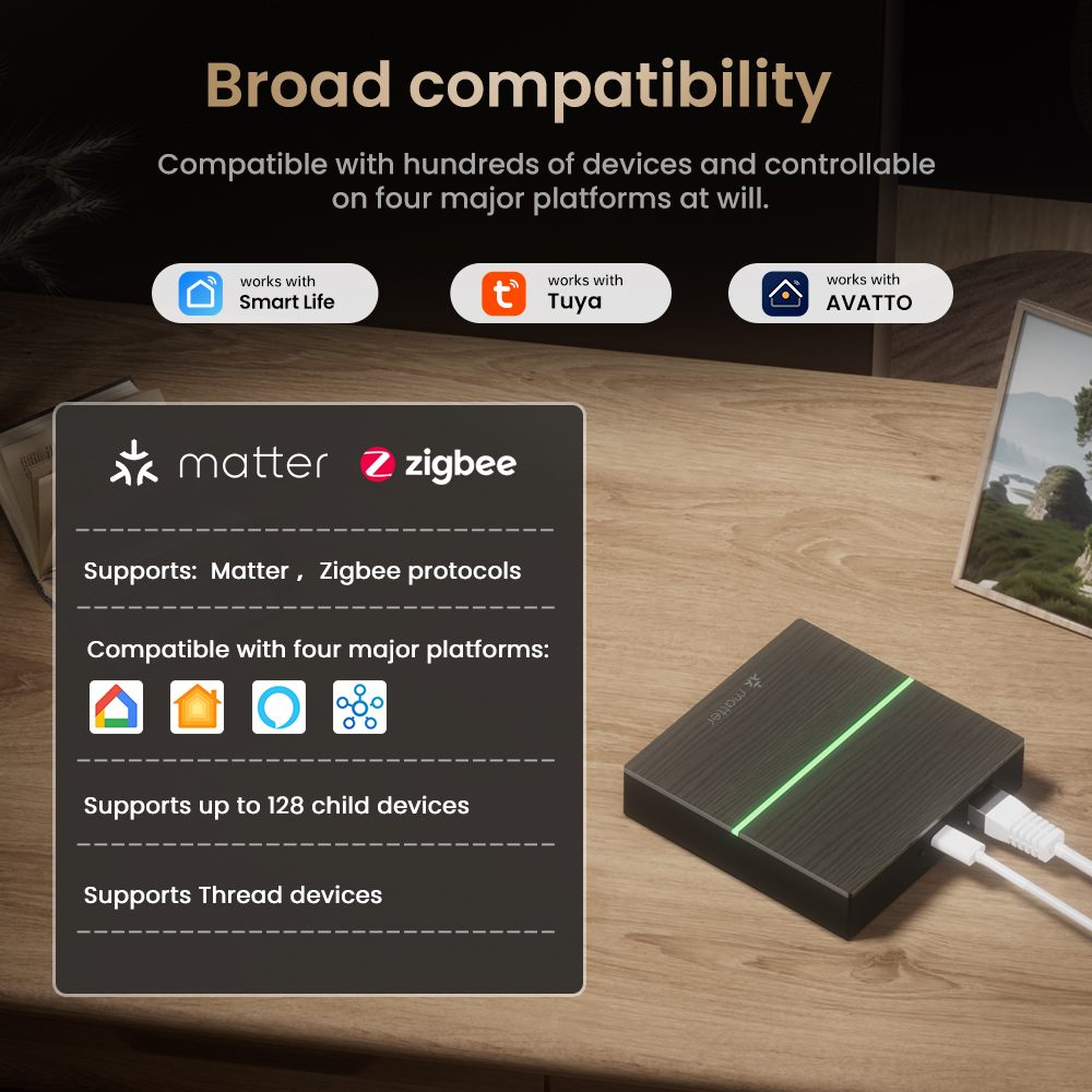 AVATTO Matter Smart Wired Gate - огляд і ціна Smart Home Living