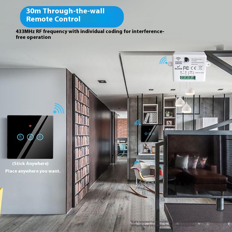 The Tuya Smart Switch-Off Devi - огляд і ціна Smart Home Switch