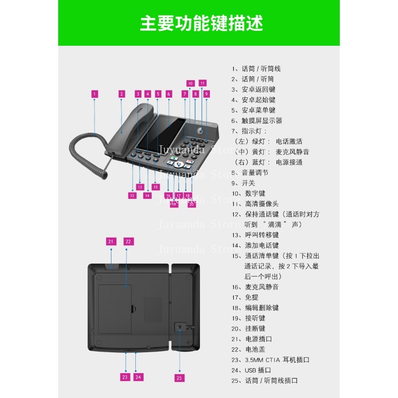 Smart Phone Home Office Networ - огляд і ціна Smart Elderly Home