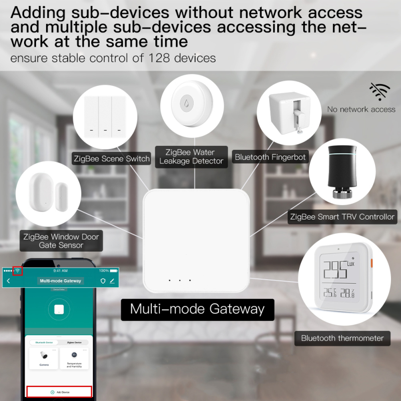 Tuya Smart Gateway Hub Multi-m - огляд і ціна Smart Home Living