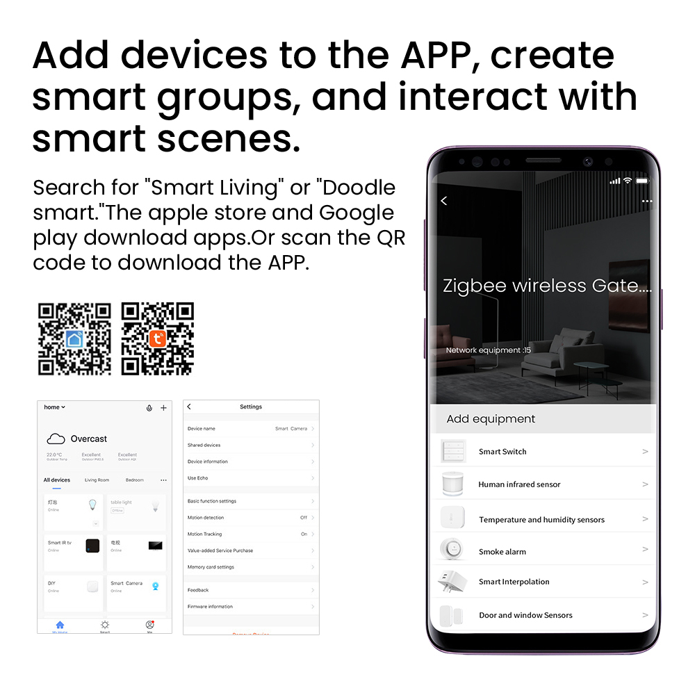 Tuya Smart Gateway Hub Multi-m - огляд і ціна Smart Home Living