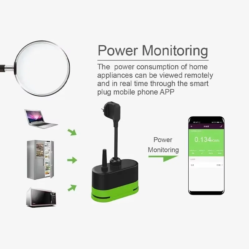 Tuya EU 16A Wifi Smart Outdoor - огляд і ціна Smart Home Switch