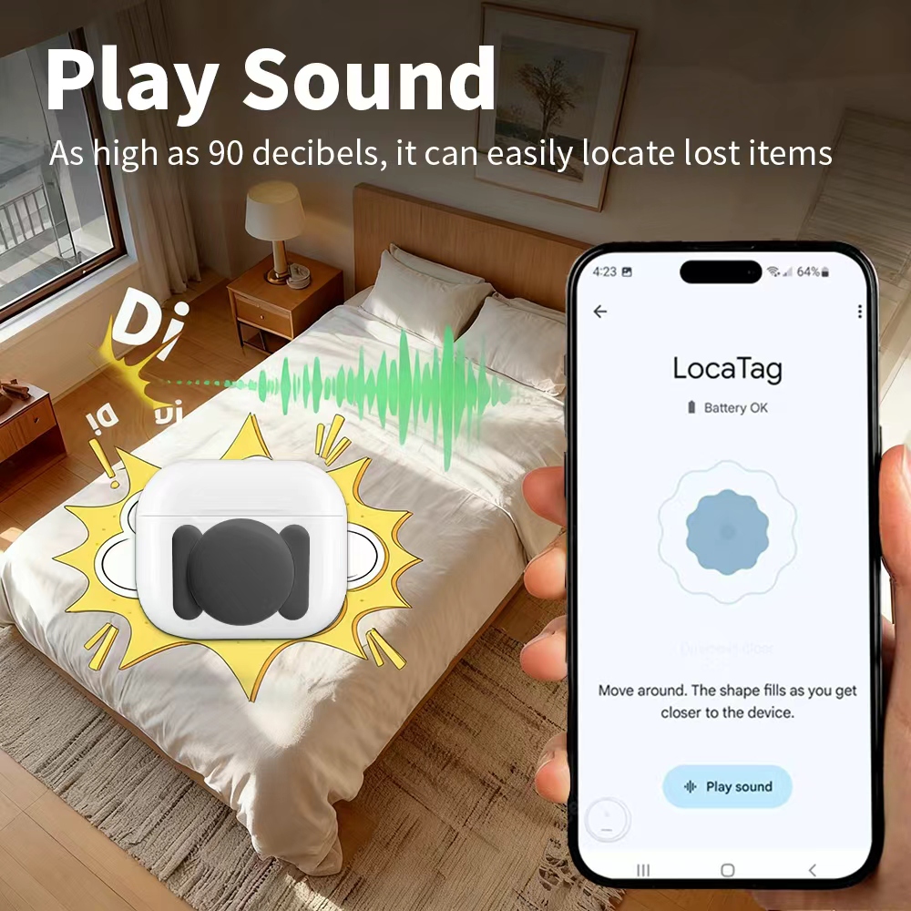 Android Security Navigate Loca - огляд і ціна Smart Home Living