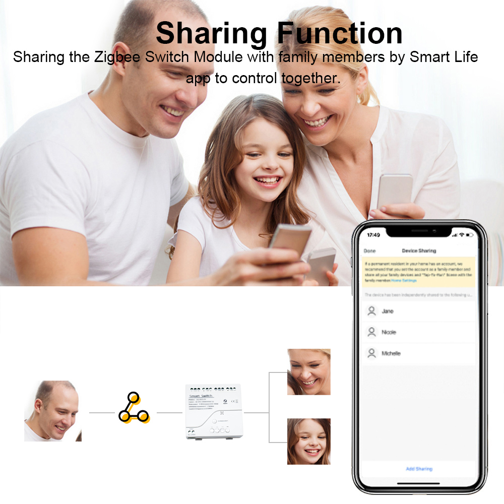 4CH Zigbee Tuya Smart Home Rel - огляд і ціна Smart Home Ac