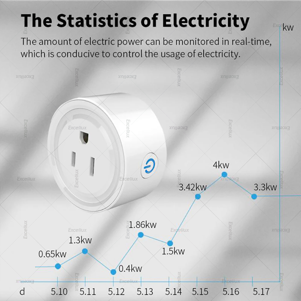 16A Tuya Smart WiFi Plug US St - огляд і ціна Smart Home Japan