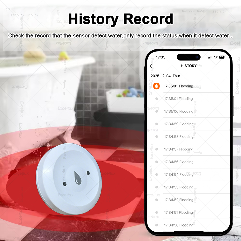 Zigbee Water Detector Leakage  - огляд і ціна Smart Home Project