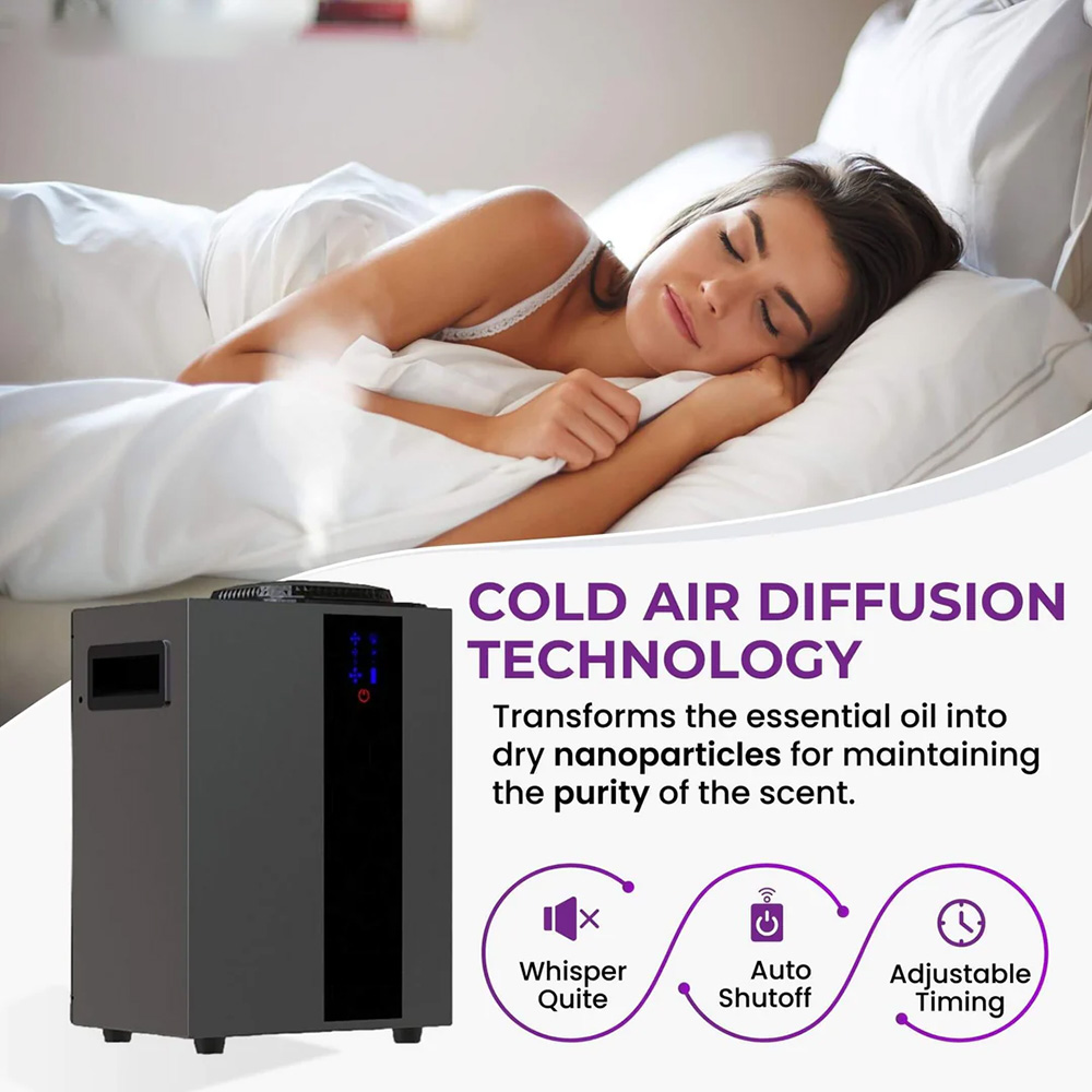 NAMSTE 4000m³ HVAC System Arom - огляд і ціна Smart Humidifier