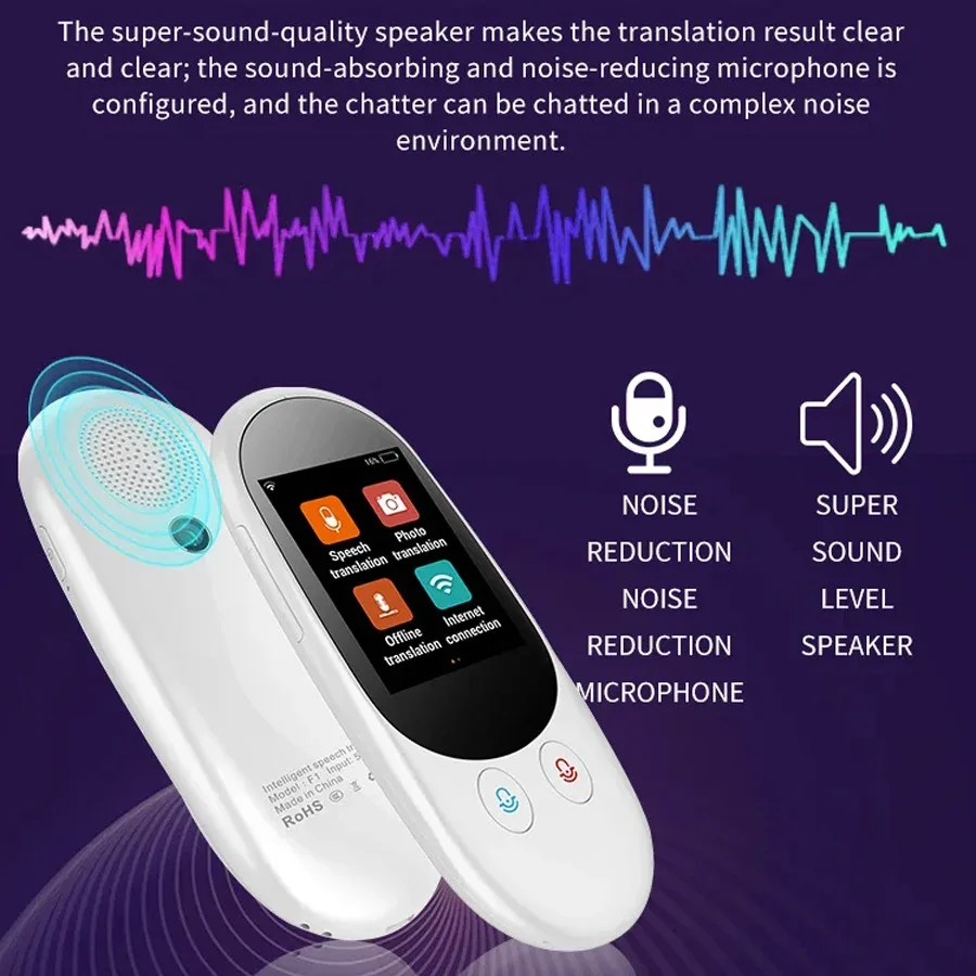 Offline F1 Smart Instant Voice - огляд і ціна Smart Home Gadgets