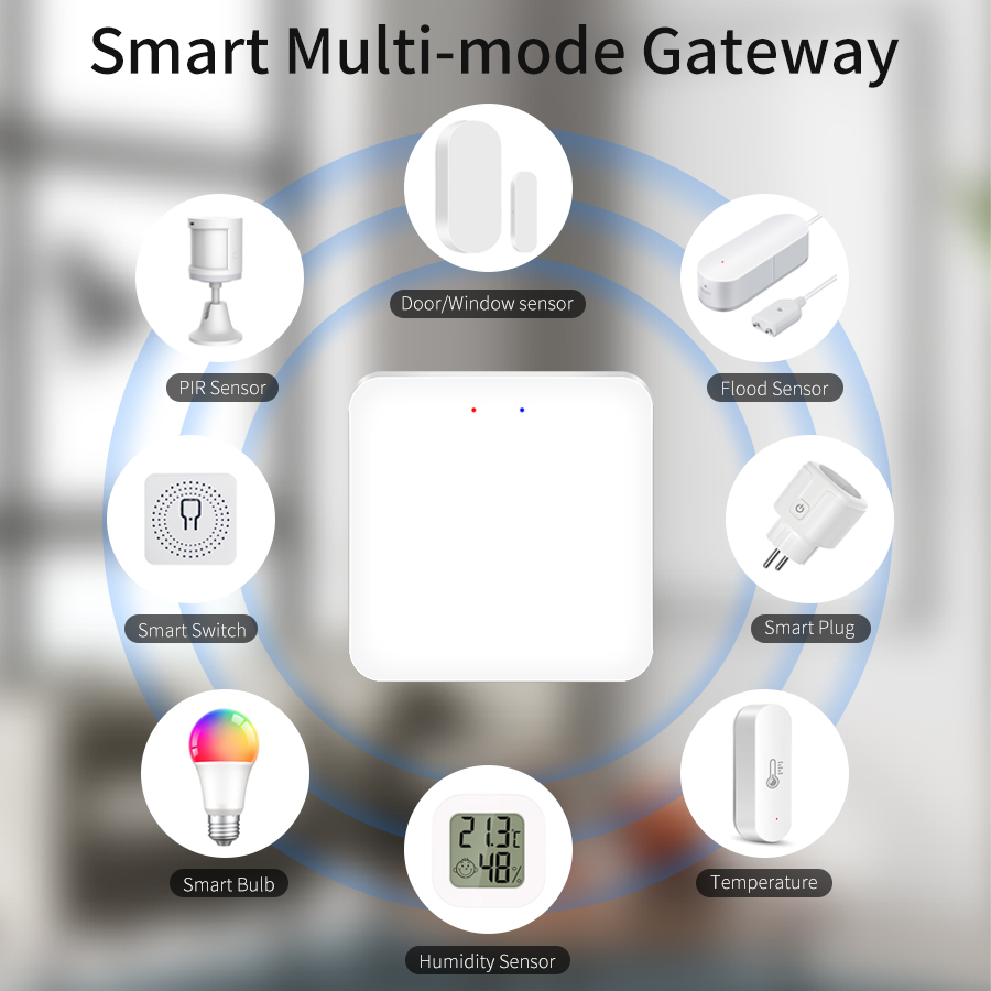 Tuya Smart Multi-Mode Gateway  - огляд і ціна Smart Home Living