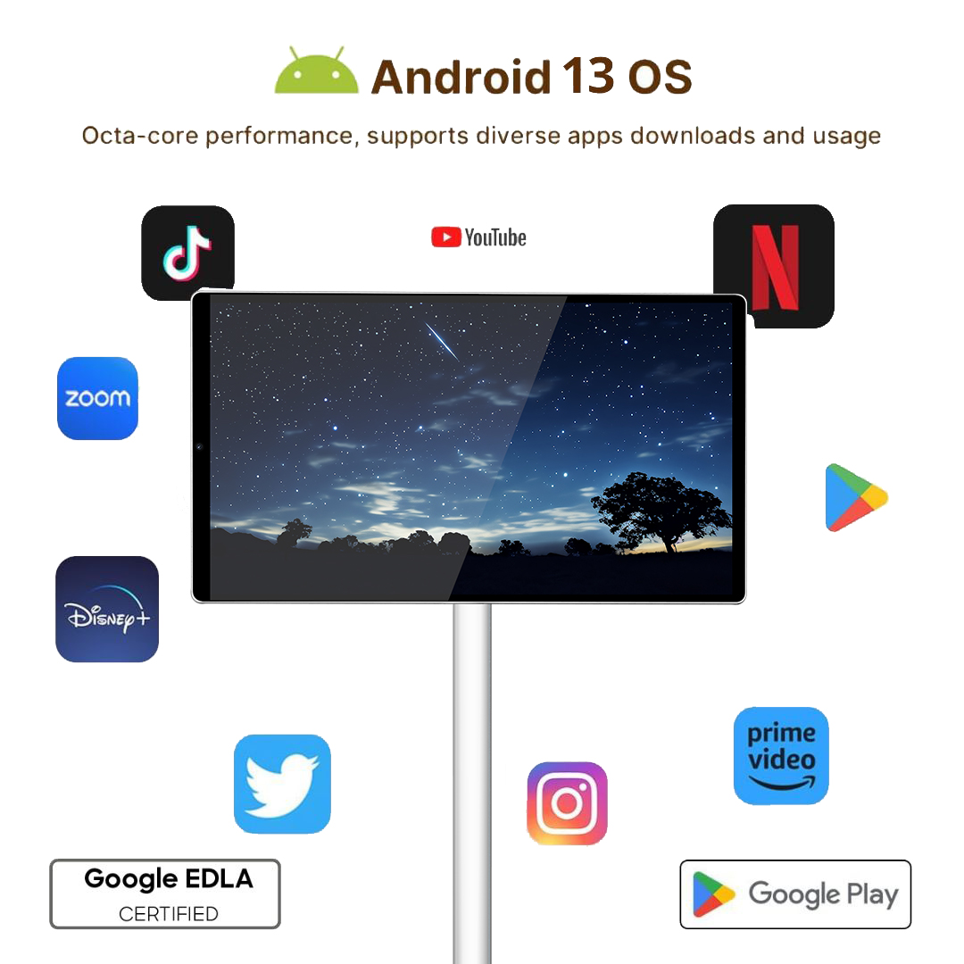 Wholesale Smart Televisions 4G - огляд і ціна Smart Home Ac