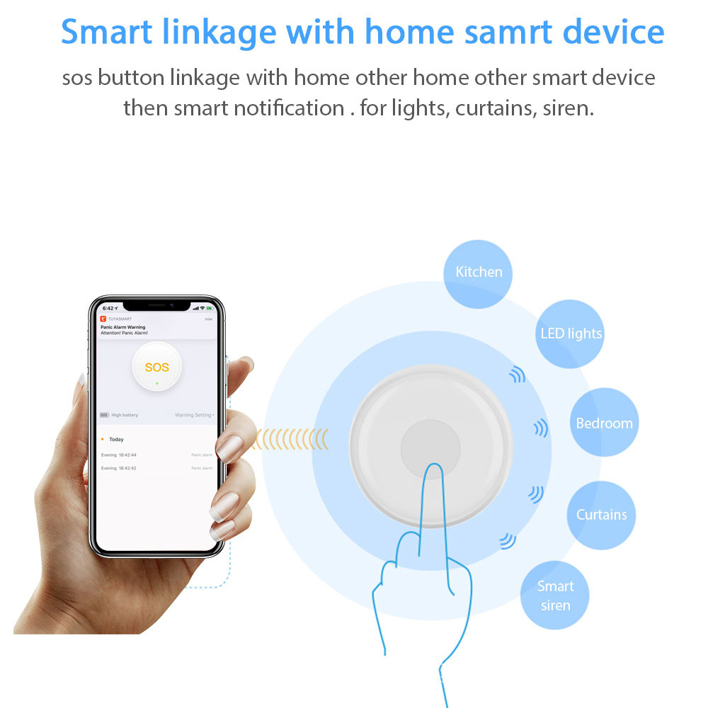 Wireless Panic Button Tuya Old - огляд і ціна Smart Elderly Home