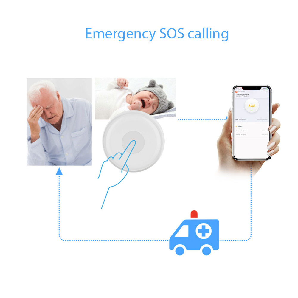 Wireless Panic Button Tuya Old - огляд і ціна Smart Elderly Home