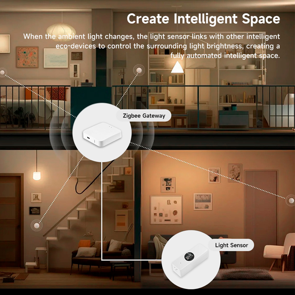 Tuya Zigbee Luminance Light Se - огляд і ціна Smart Home News