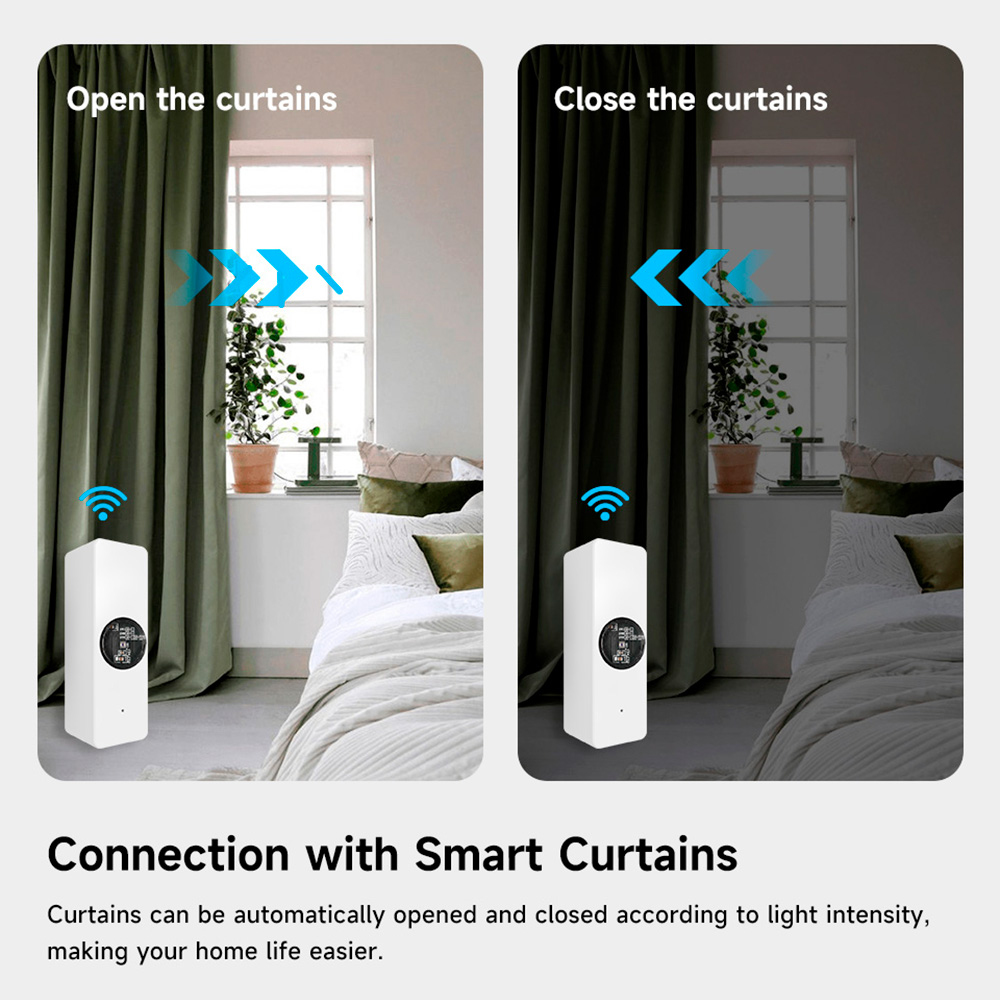 Tuya Zigbee Luminance Light Se - огляд і ціна Smart Home News