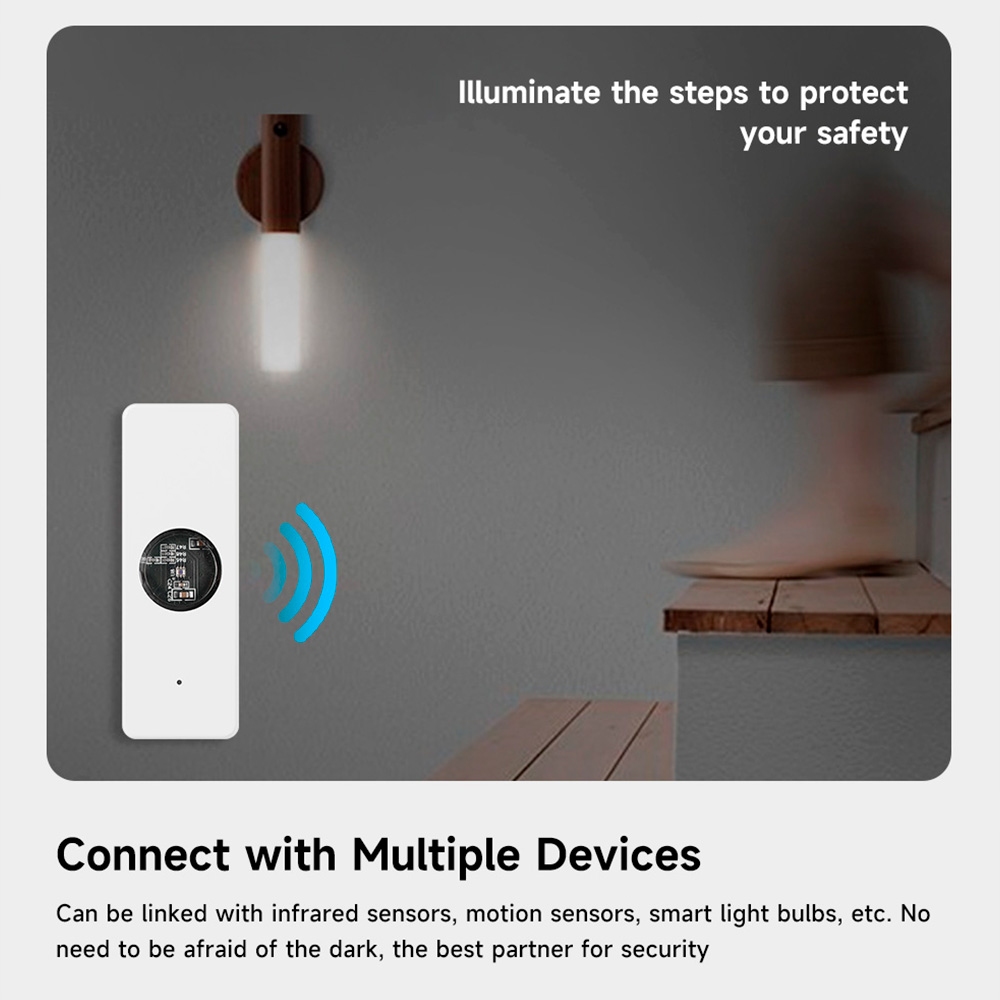 Tuya Zigbee Luminance Light Se - огляд і ціна Smart Home News