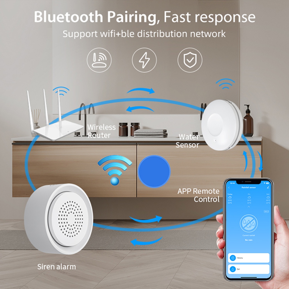 PHILE-Home Automation Wifi Wat - огляд і ціна Wifi Water Leak Detector