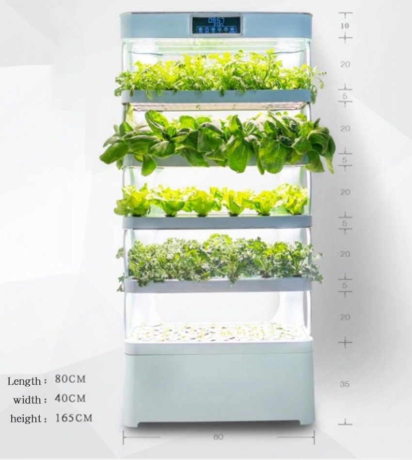 arming Home Hydroponic Growing - огляд і ціна Smart Home Ac