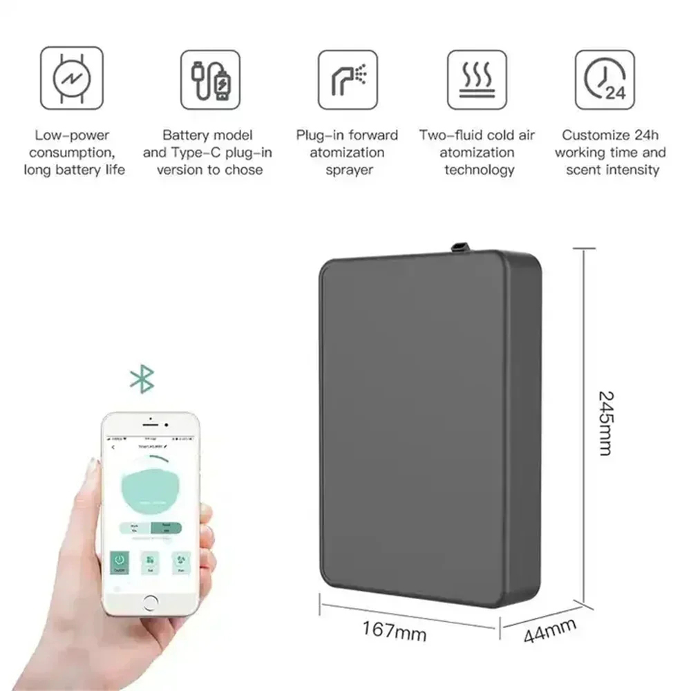 500ML Capacity Fragrance Diffu - огляд і ціна Smart Home Project