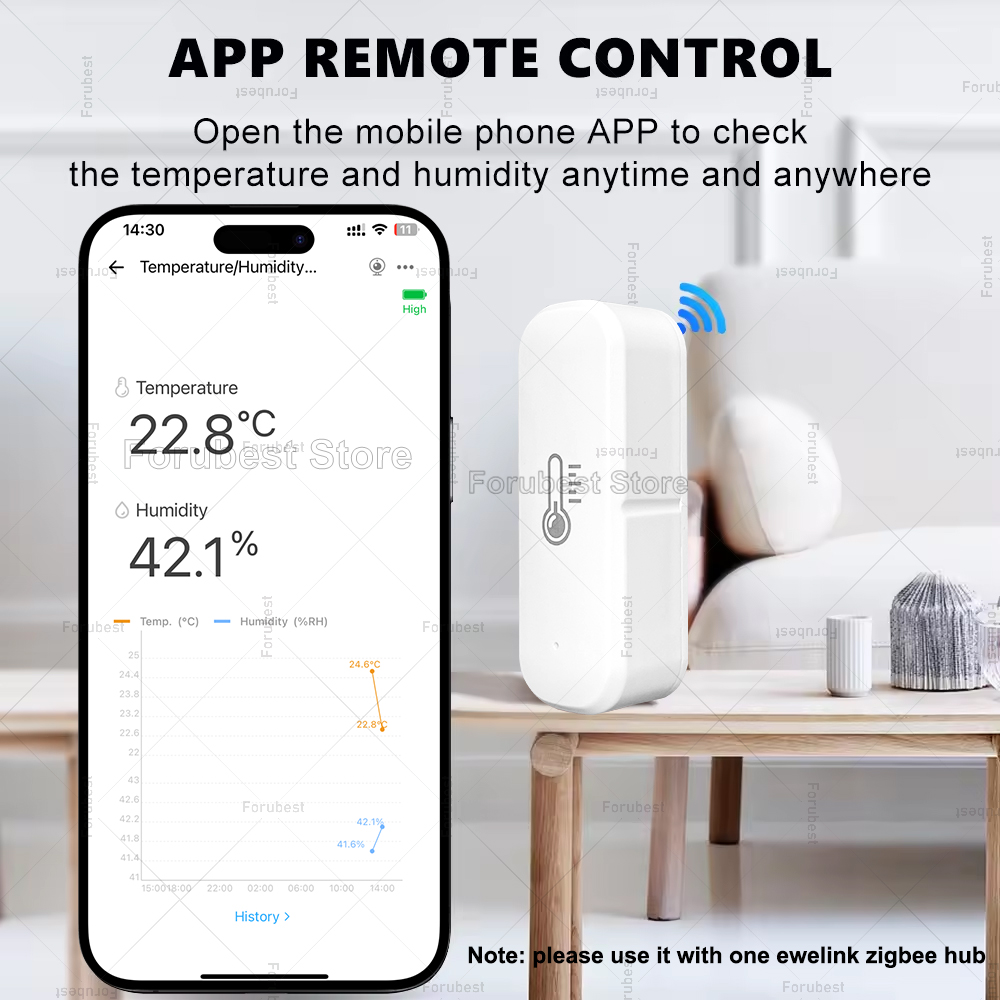ZigBee Temperature And Humidit - огляд і ціна Smart Home News