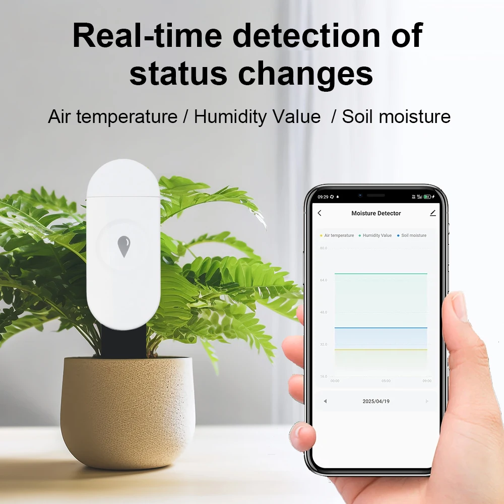 Tuya Zigbee Temperature Humidi - огляд і ціна Smart Home News