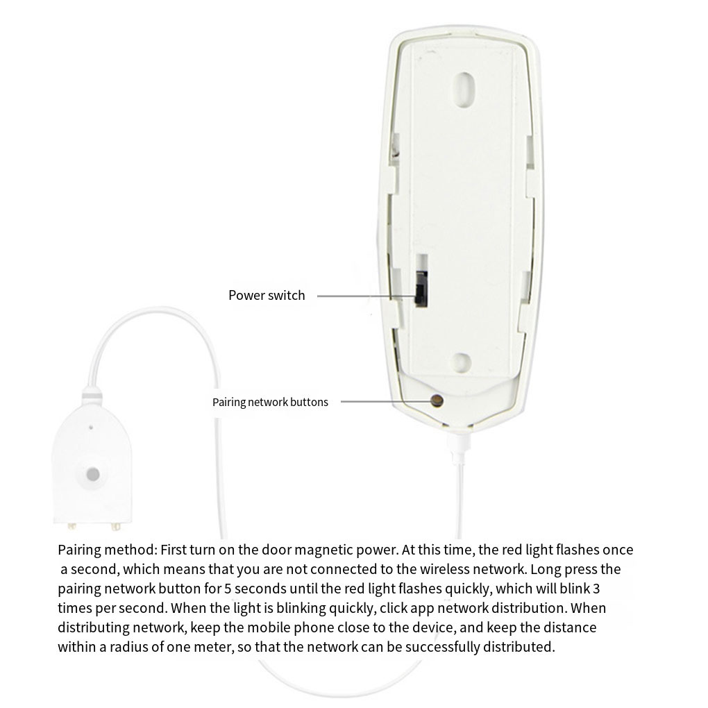 White Home Water Leak Detector - огляд і ціна Wifi Water Leak Detector