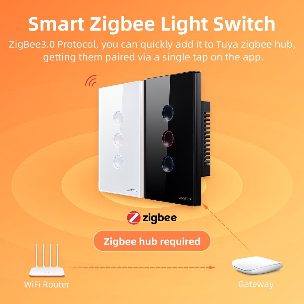 AVATTO 1/2/3/4 Gang ZigBee Sma - огляд і ціна Smart Home Lighting