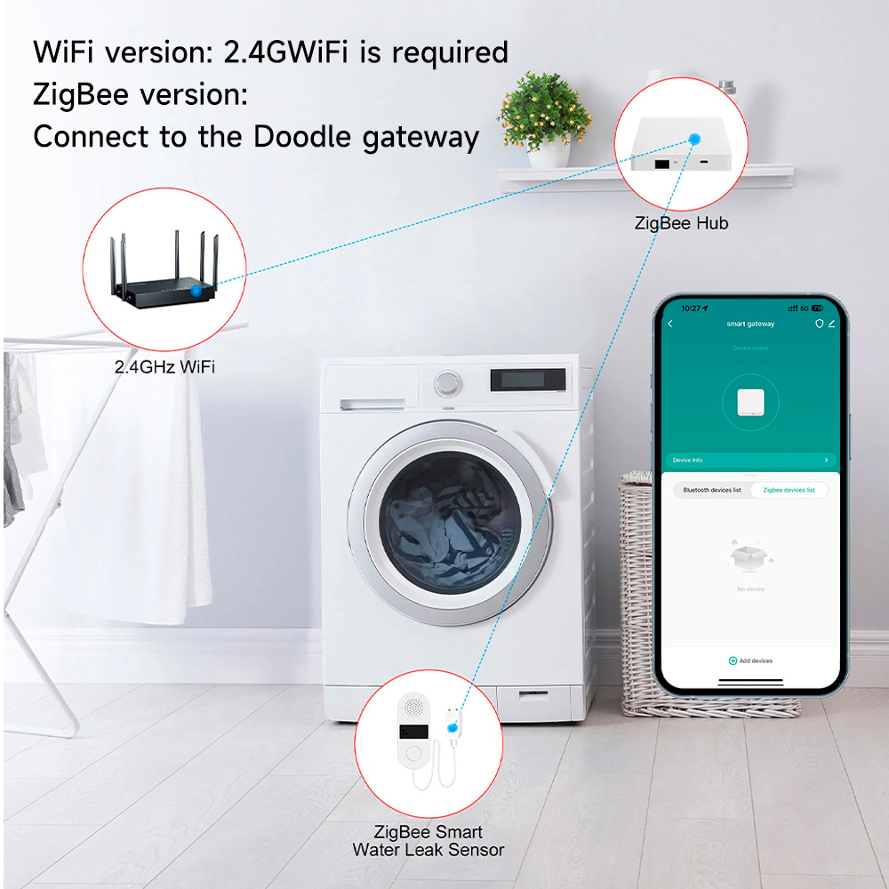 Tuya Wifi Water Leak Detector  - огляд і ціна Wifi Water Leak Detector