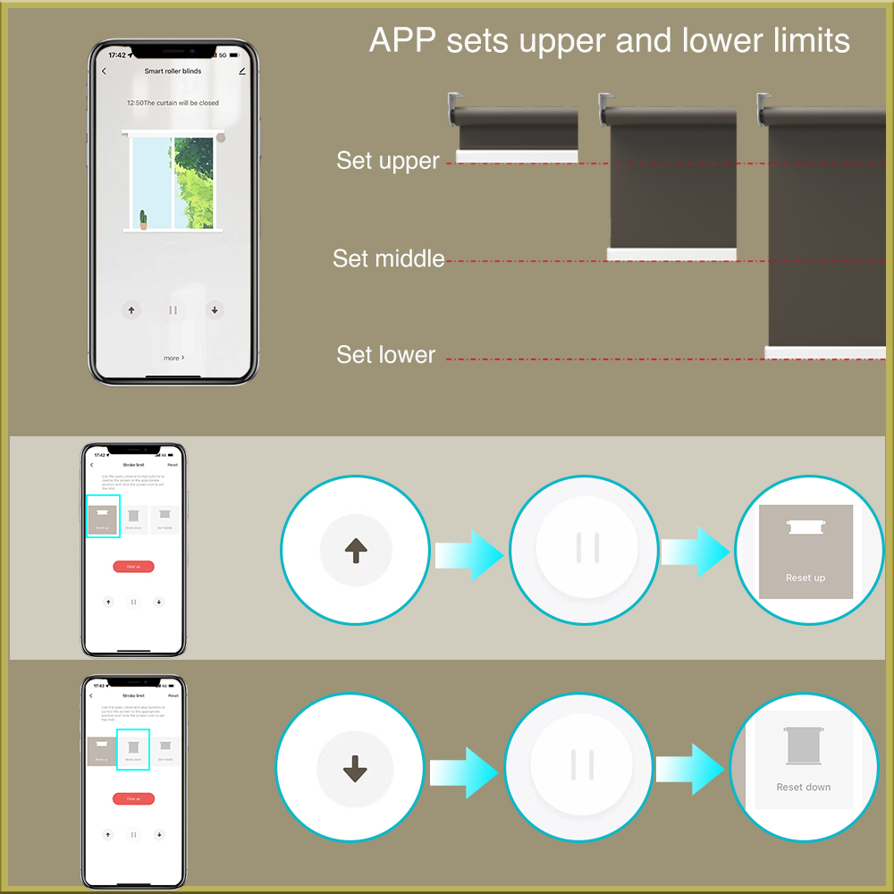 2N·m Tuya Wifi Wired Electric  - огляд і ціна Smart Home Blinds