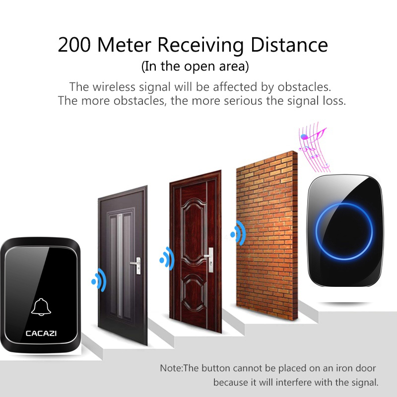A06 DC Digital Music Doorbell  - огляд і ціна Smart Elderly Home