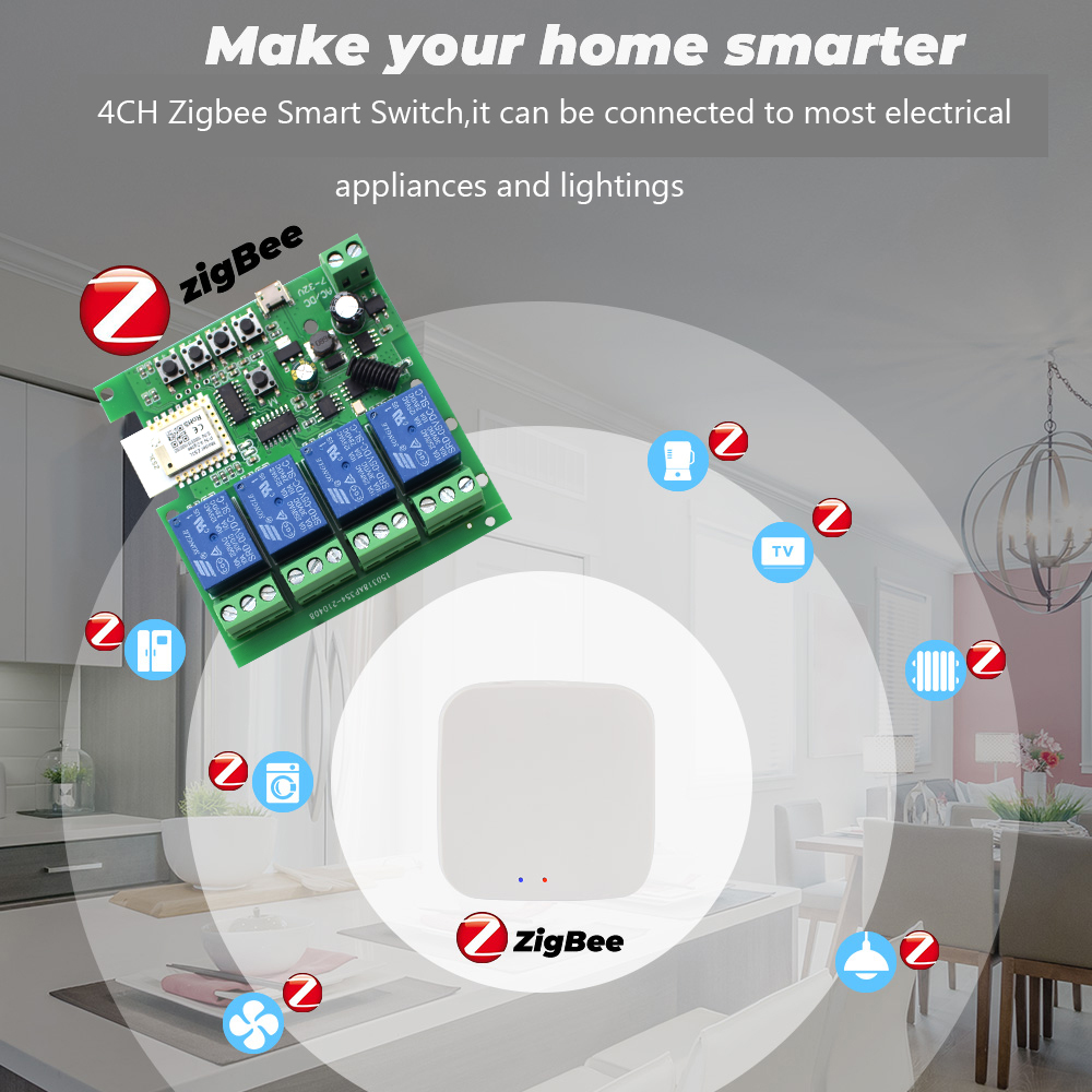 Tuya 4CH Zigbee Switch Relay M - огляд і ціна Smart Home Ac