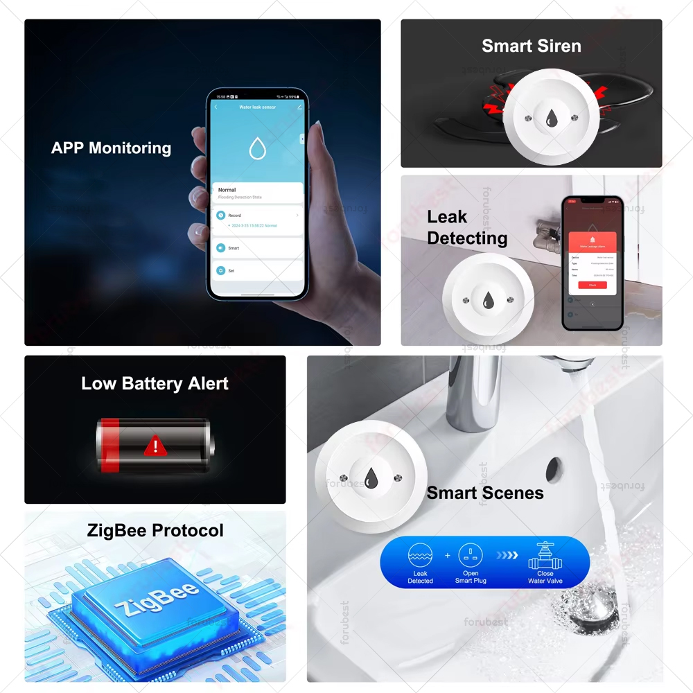 Smart Zigbee Water Leakage Sen - огляд і ціна Wifi Water Leak Detector