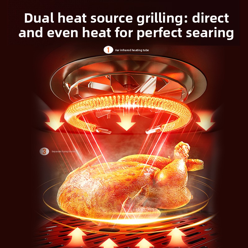 6.5L Smart Air Fryer Oven Home - огляд і ціна Smart Home Oven
