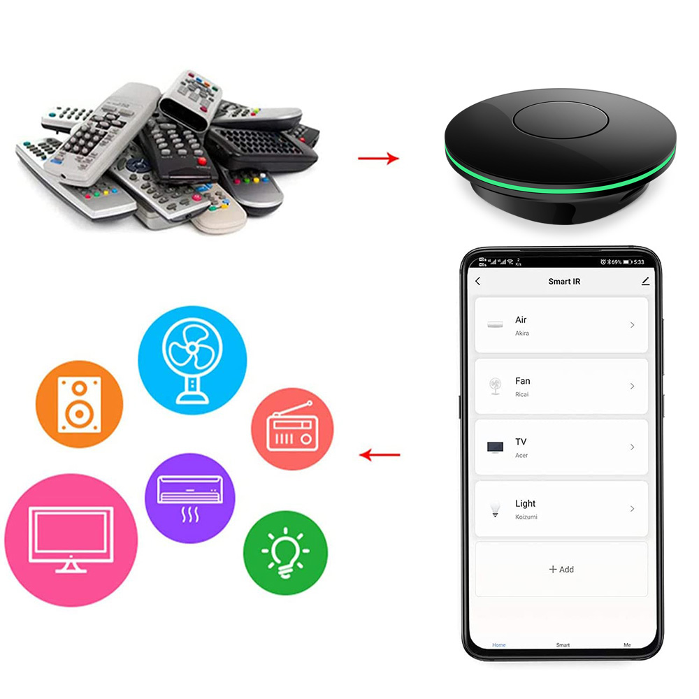 Wifi  Ir Remote Control Tv Box - огляд і ціна Smart Home News