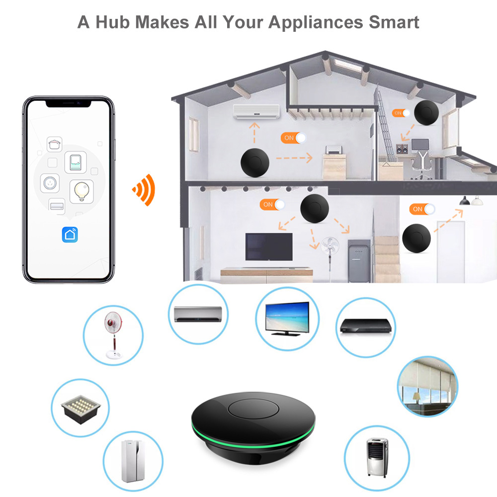 Wifi  Ir Remote Control Tv Box - огляд і ціна Smart Home News