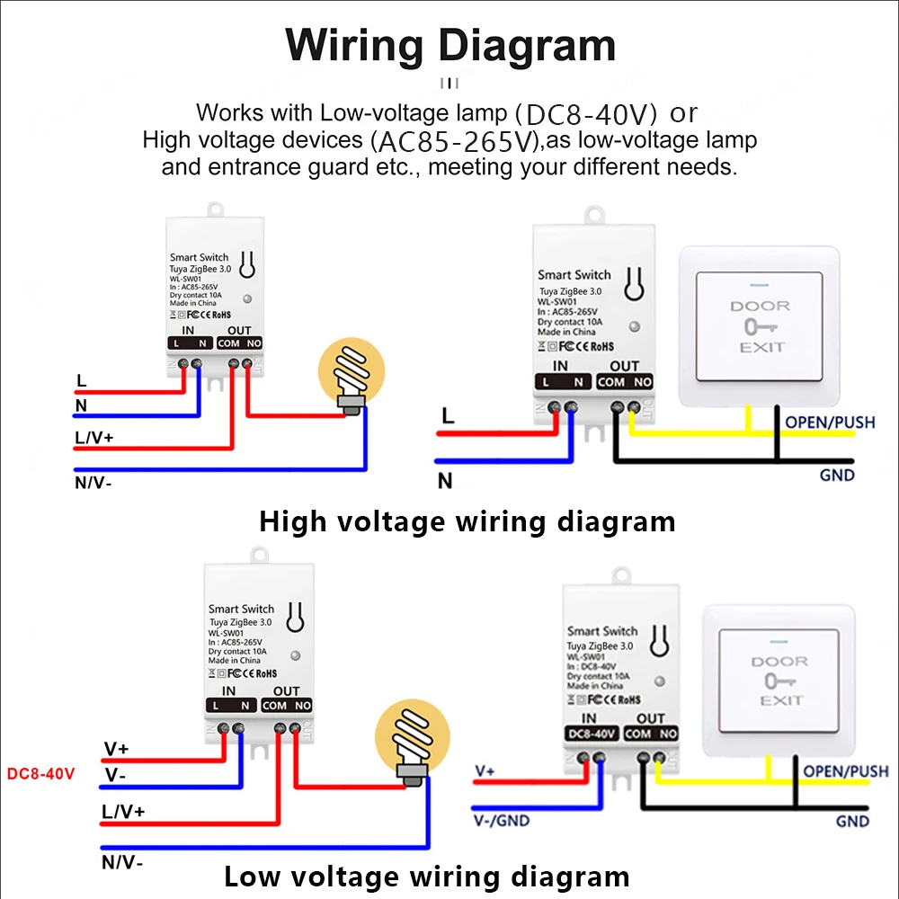 Tuya ZigBee Smart Switch Modul - огляд і ціна Smart Home Switch