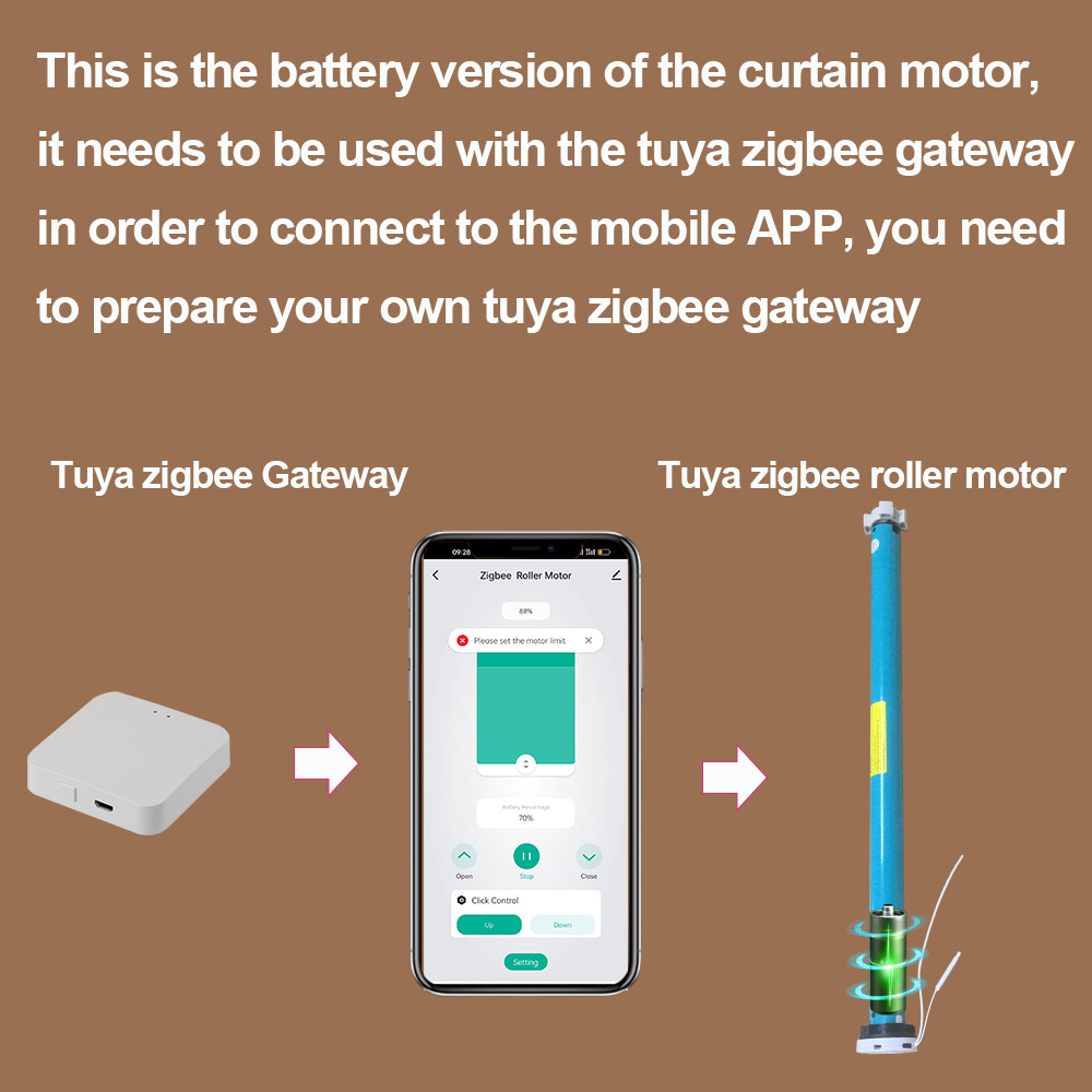 Boyarca 1.3N.m Battery Tuya Zi - огляд і ціна Smart Home Blinds