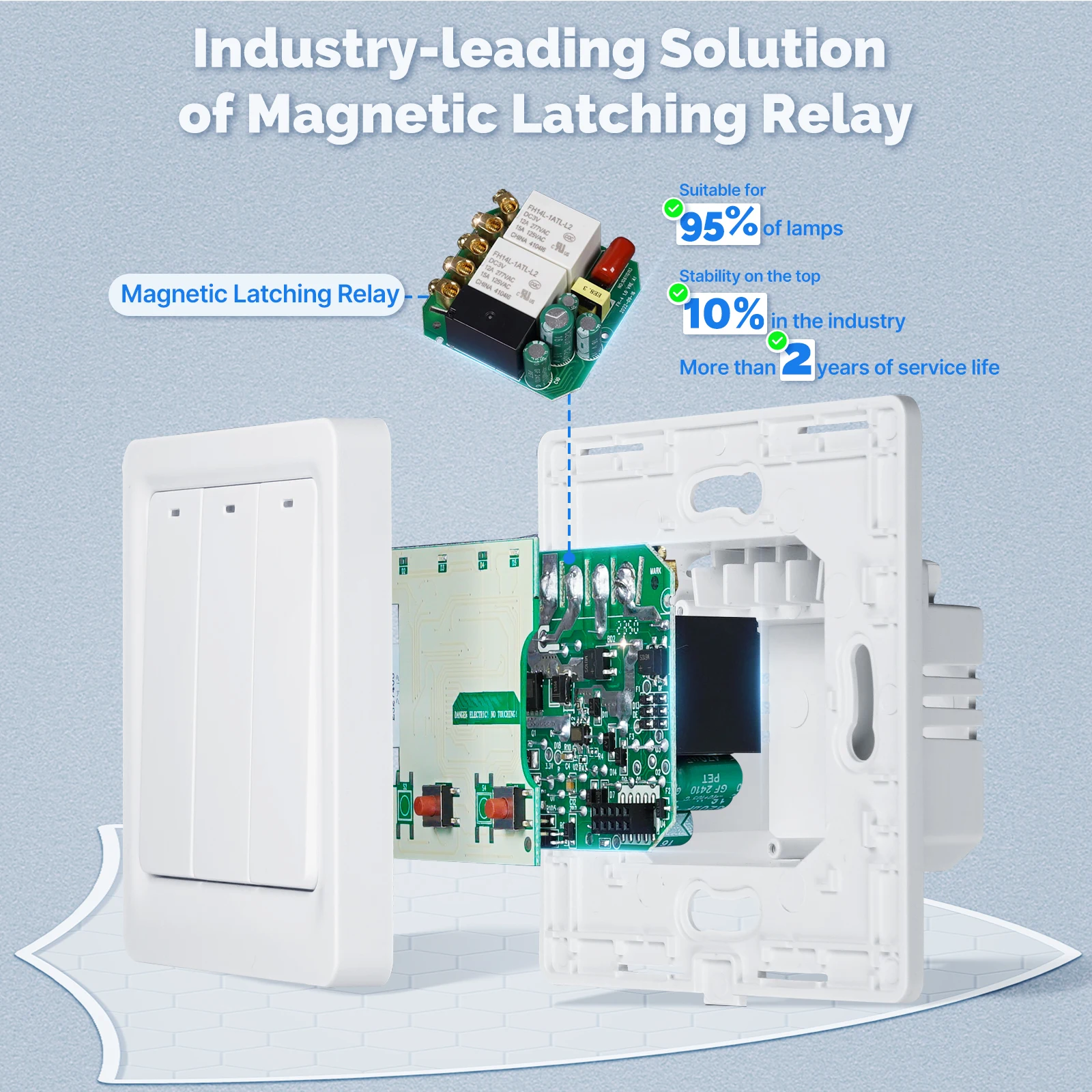 MOES ZigBee Smart Light Switch - огляд і ціна Smart Home Lighting