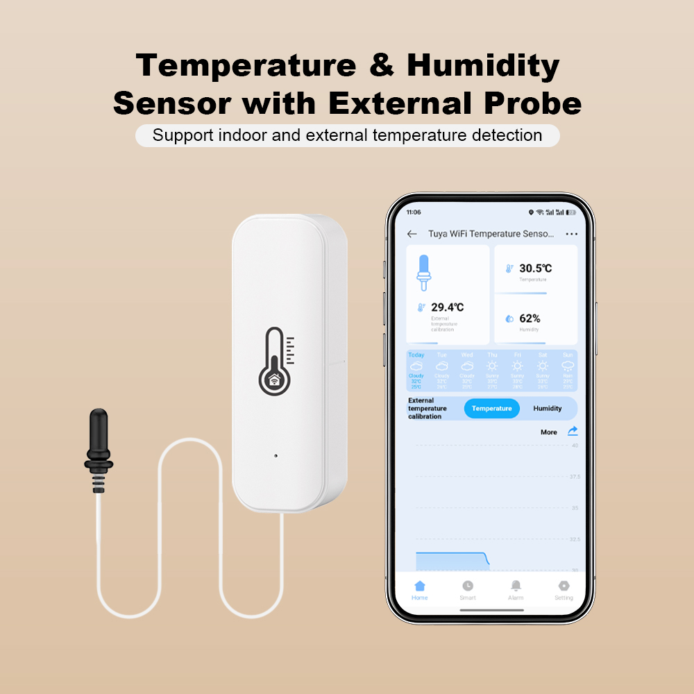 2026 New Tuya WiFi Humidity Te - огляд і ціна Smart Home Project